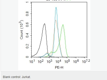 605835a2d2a63.png image.png